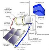 Como construir seu próprio aquecedor solar.